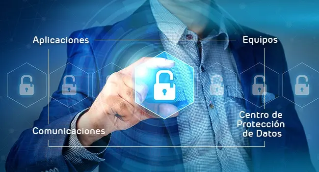 Implementamos protocolos robustos de ciber seguridad,